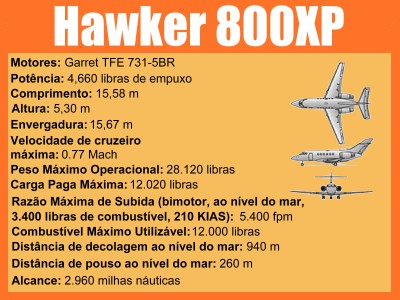 Hawker 800XP - especificacoes